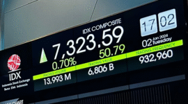 IHSG cetak rekor tertinggi di Asia usai pengumuman kesepakatan dagang. (Dok. (BEI). (Dok. idx.co.id)